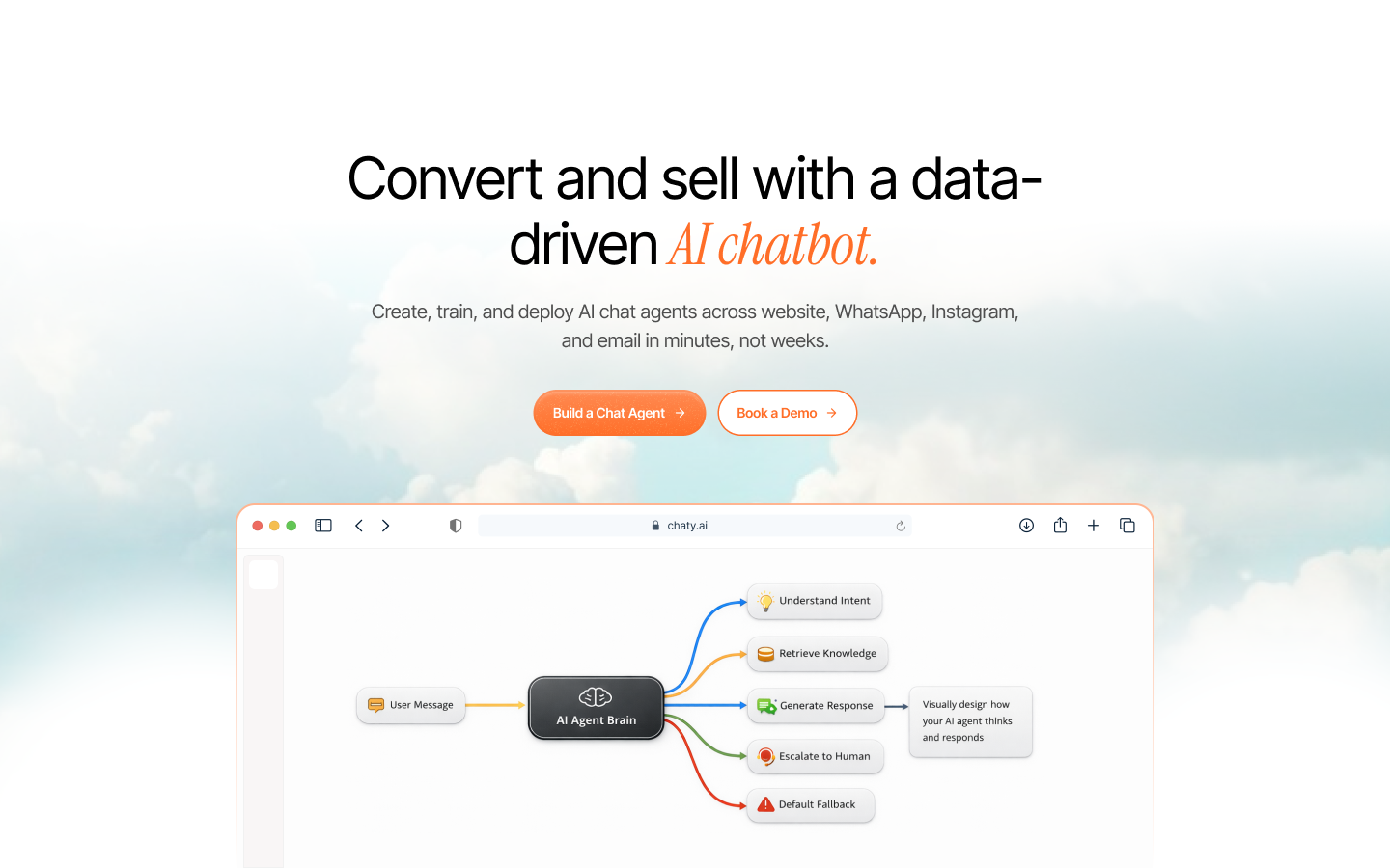 AI Chatbot Agent Header