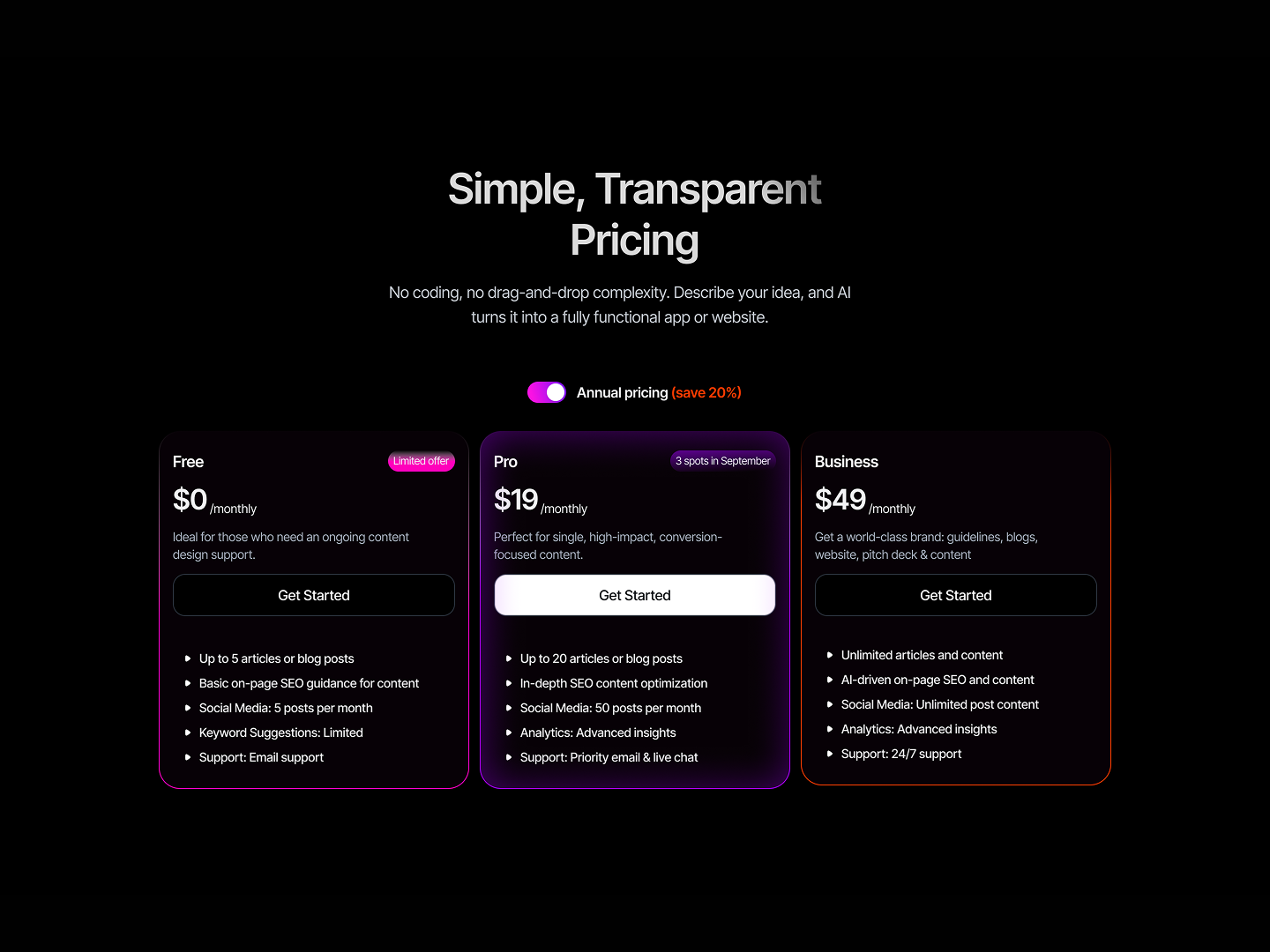 Auto Blog Posting Pricing