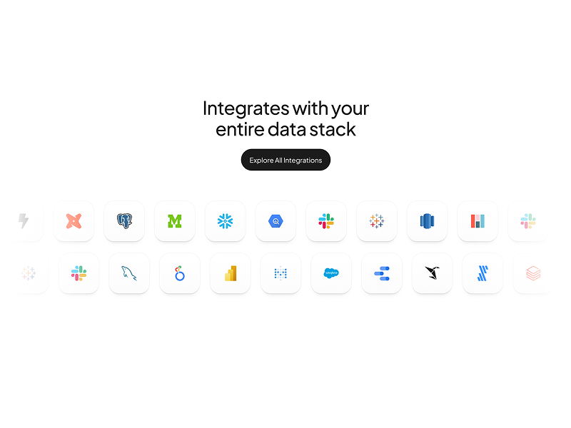 Data Stack Integration