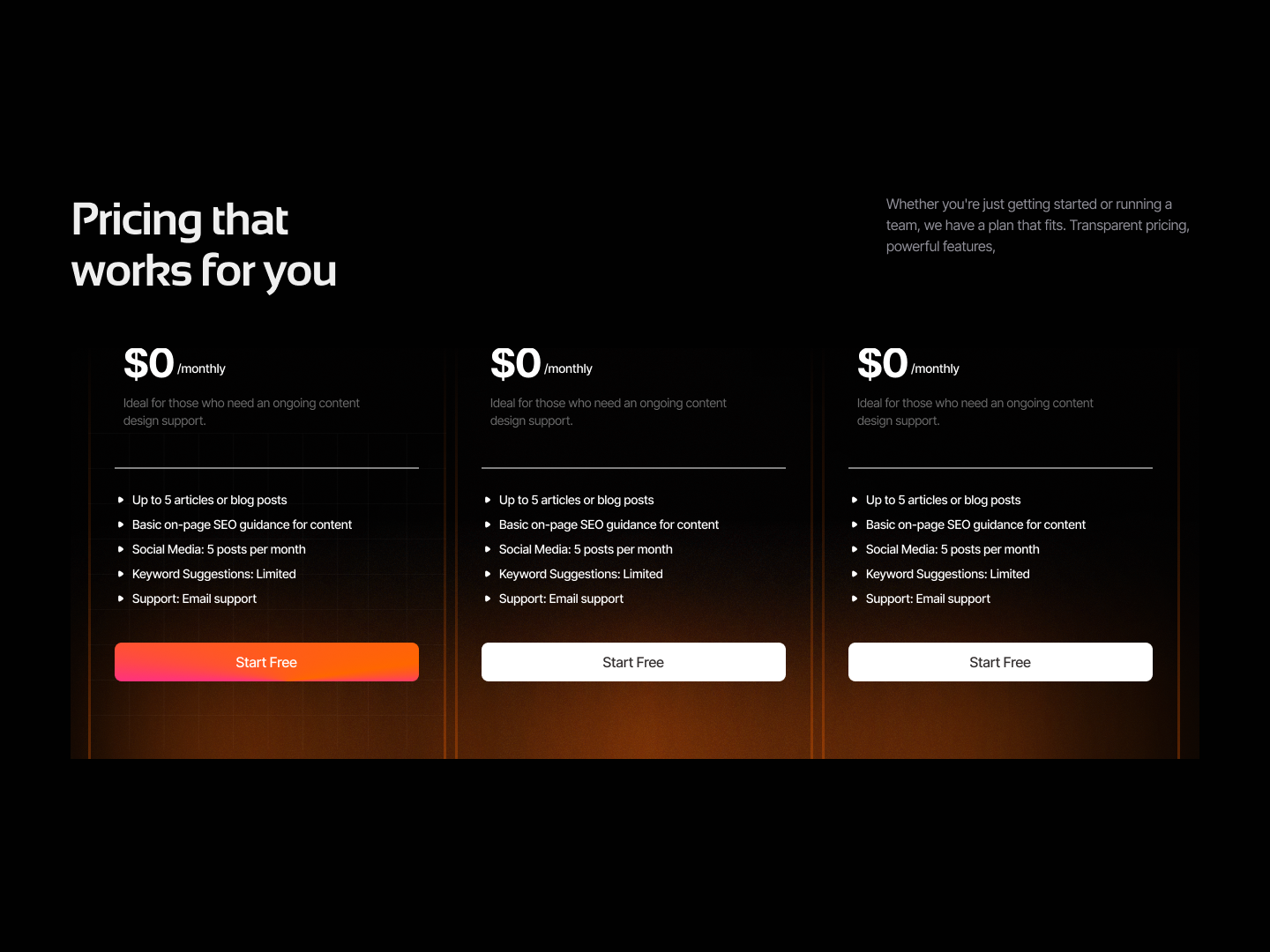 Video Generation Pricing